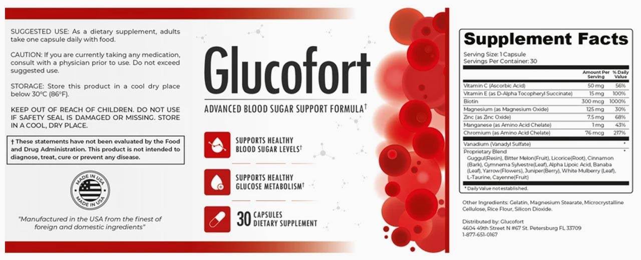 glucofort-ingredients-facts